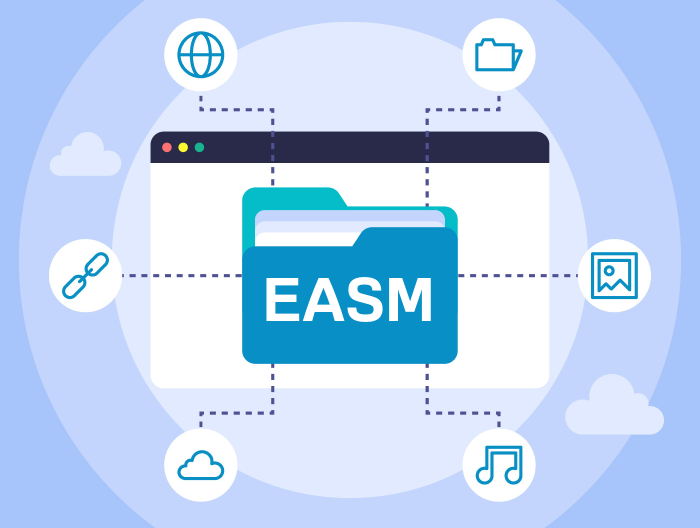 Extensión de archivo EASM